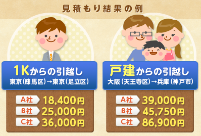 佐世保市での引越し見積もり